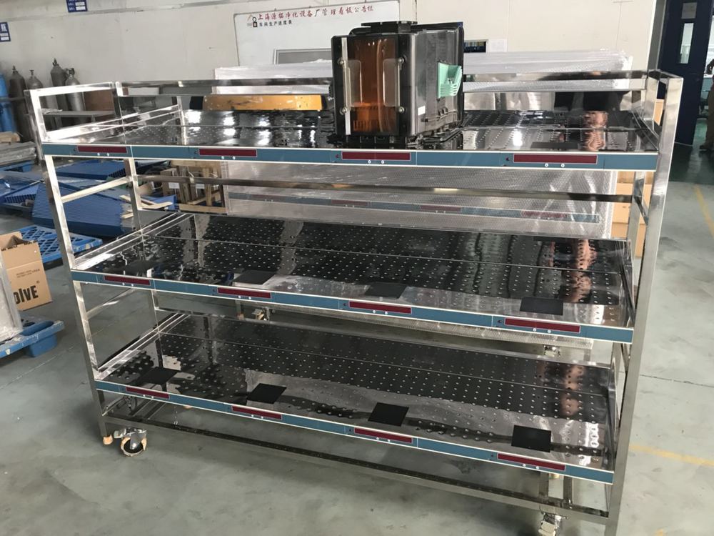 300mm RFID���ӻ���